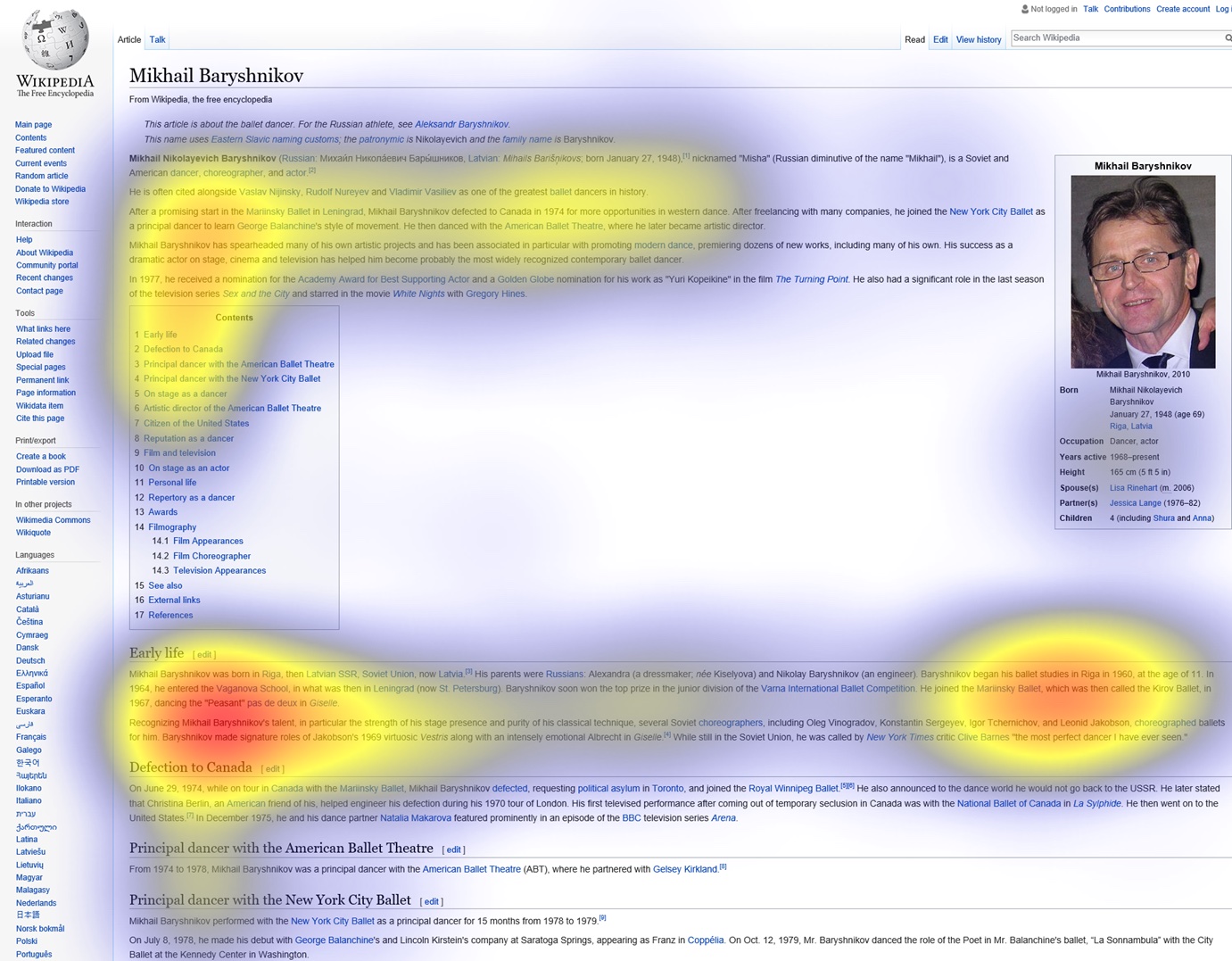 Z- und F-Muster beim Eyetracking